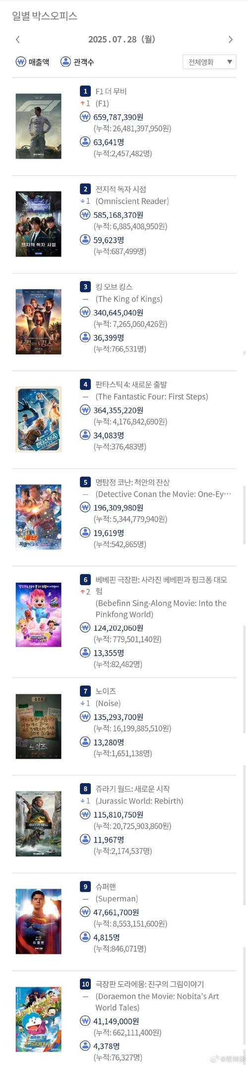 韩国演艺圈311事件深度解析:从311影院争议看韩国娱乐圈潜规则与行业乱象