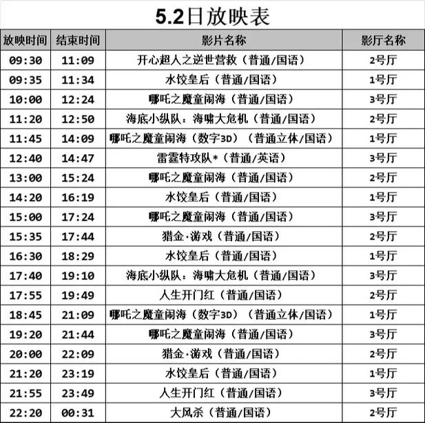 广州大地数字影院的相关介绍